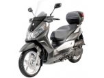 Sym Citycom 300i