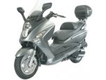 Sym GTS 250