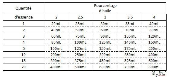 22300-tableau-pour-le-melange-h.jpg