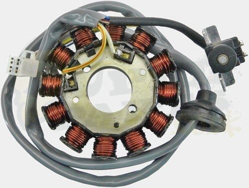 Aerox_Minarelli_Stator_assembly.jpg.5099b416175bcc50e93e1b7de175e2d6.jpg