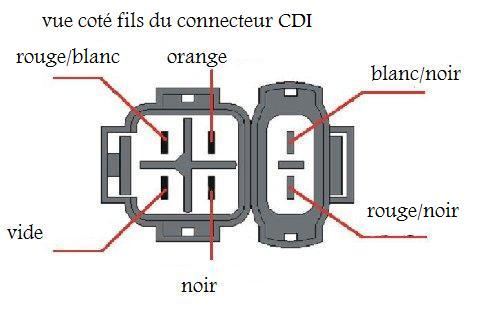 connecteurcdiracingbleualubis(1).jpg.37fc1223cdf0583eec7b2651bfe06603.jpg