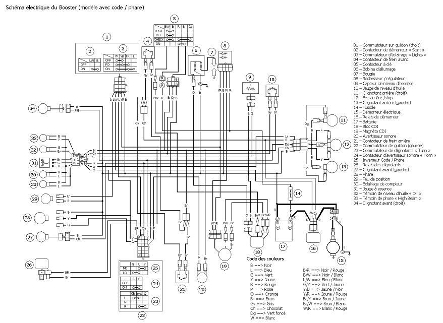 5a4d6c9a7ebac_Schemaselectrique.JPG.4de4ed3993d1f26a462eebee4cd97248.JPG