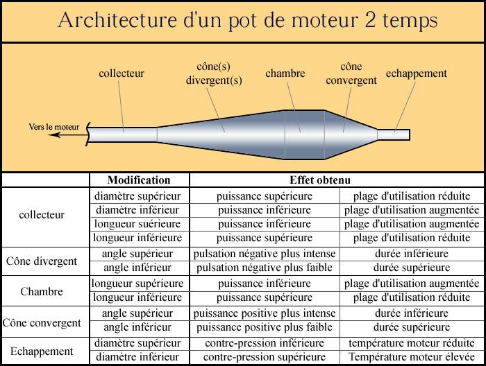 sans-titre-1-34b0170.jpg.77c70603924ab05ed79284b4fd7d9241.jpg