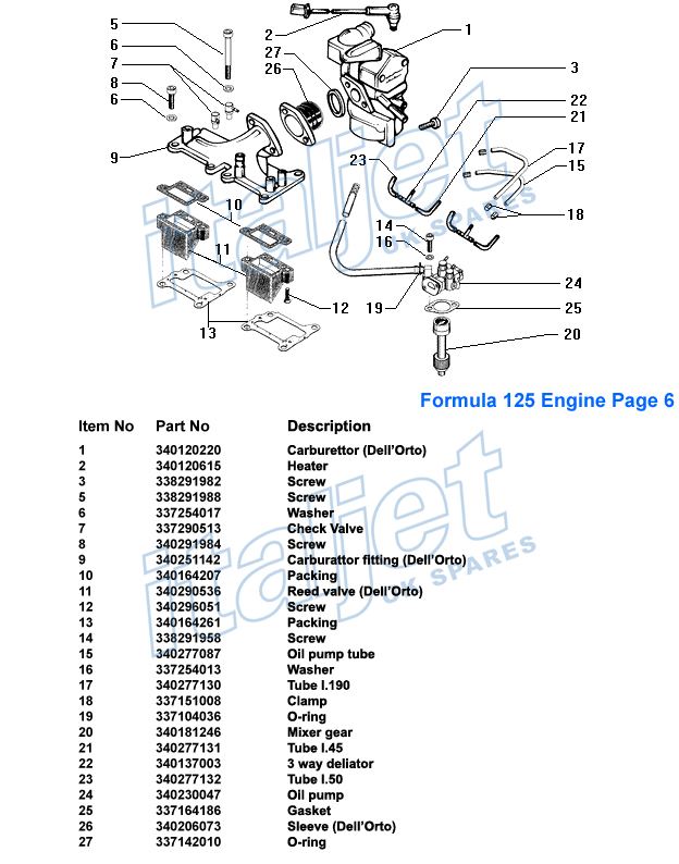 Formula125_engine_6.jpg.2b74cecba0d4495ce006df86741b07e0.jpg