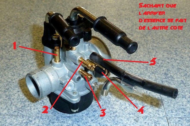 schéma carburateur phbn